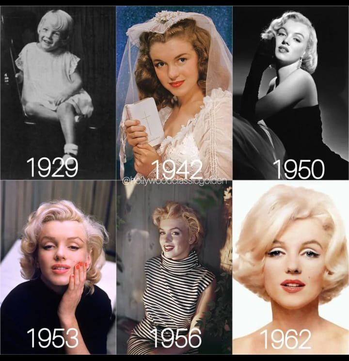 Part 2- The Life of Ms. Marilyn Monroe